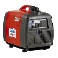 Portable 700Watt Generator